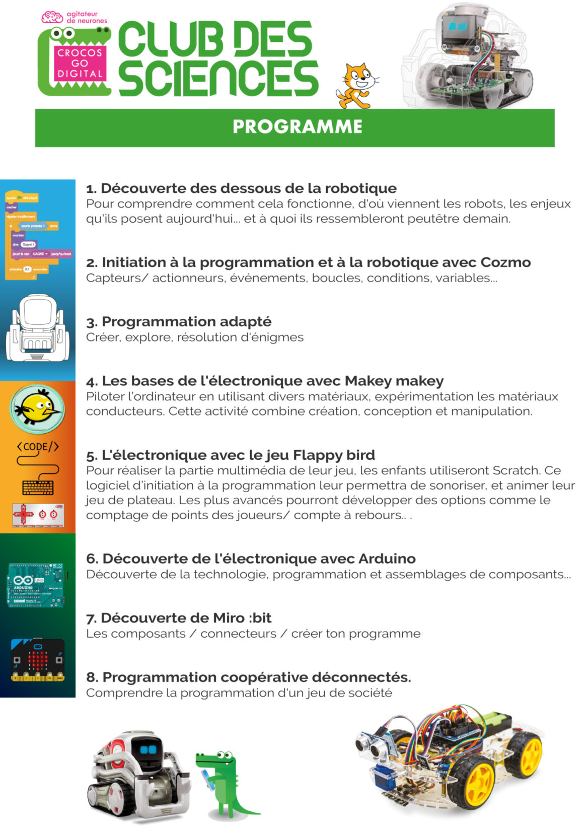 Crocos Go Digital, des ateliers de programmation pour les enfants Crocos Go Digital, des ateliers de programmation pour les enfants