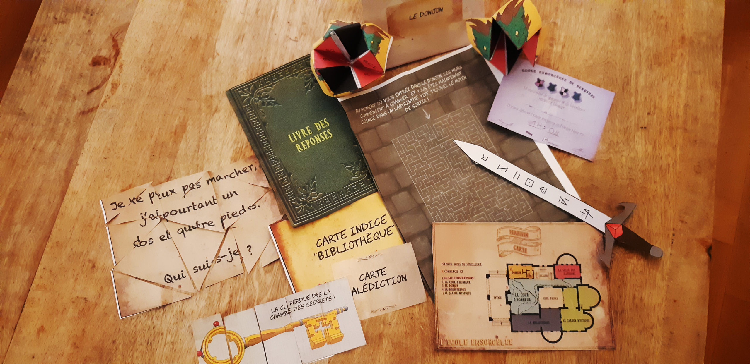 Escape Game avec Escape Kit