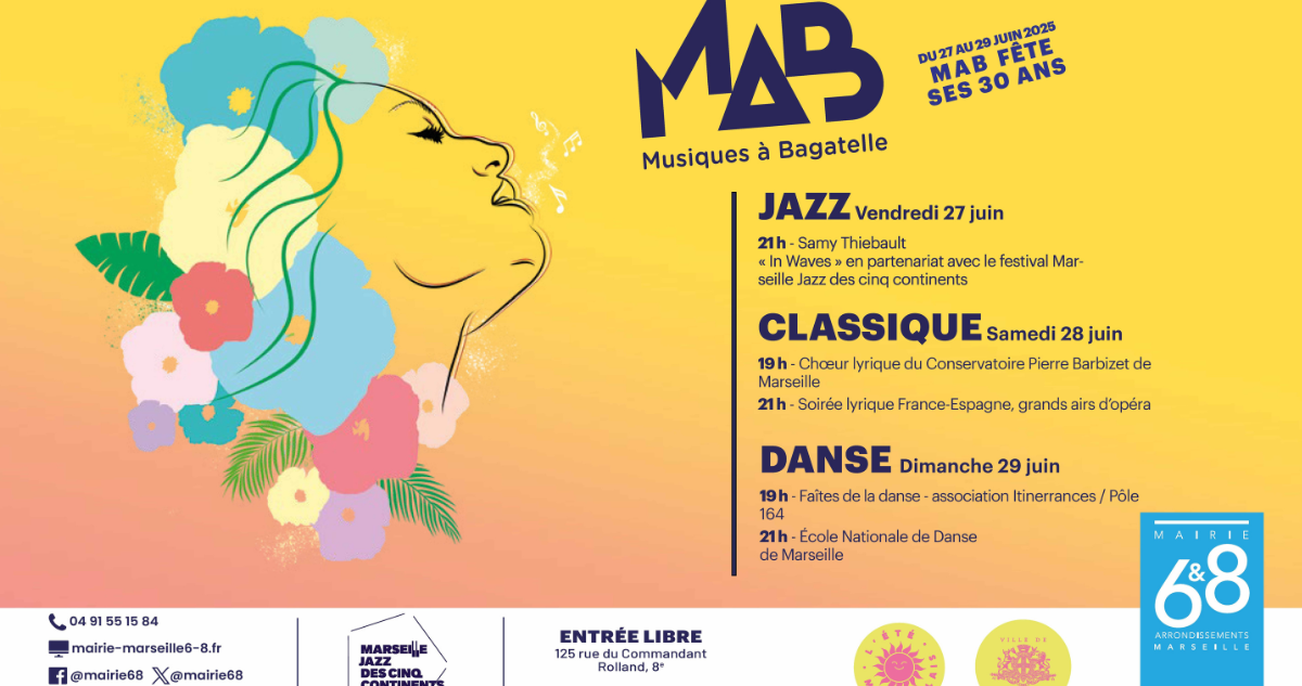 Musiques à Bagatelle