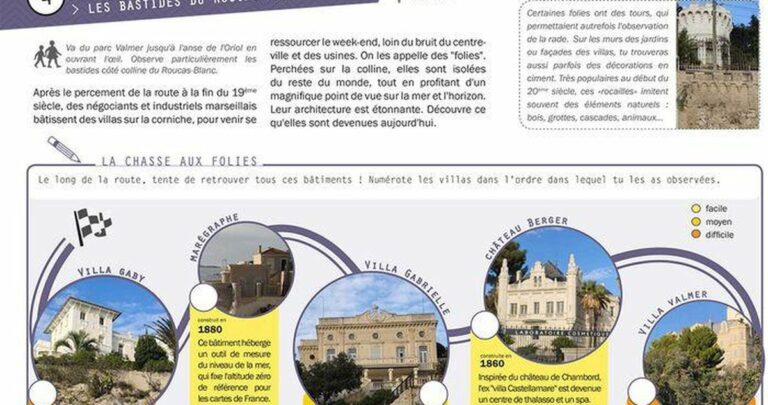 Carnet de balade corniche Kennedy : la ville et la mer, promenade-jeu en famille — Journées du Patrimoine 2026