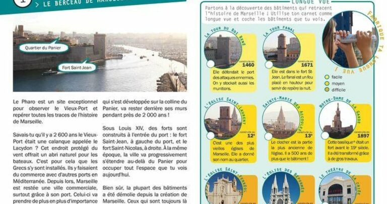 Carnet de balade au jardin du Palais du Pharo à Marseille : mini-circuit en famille — Journées du Patrimoine 2026