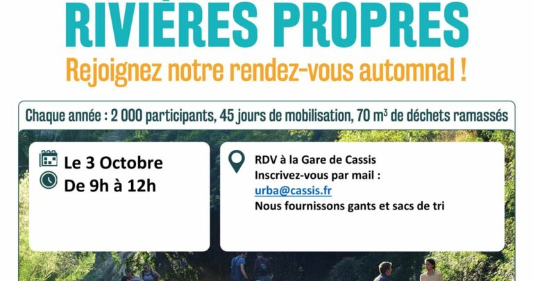 Opération Rivières Propres à Cassis : une matinée pour nettoyer le vallat des Brayes